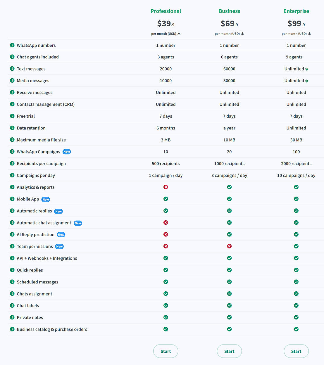 Pricing screenshot