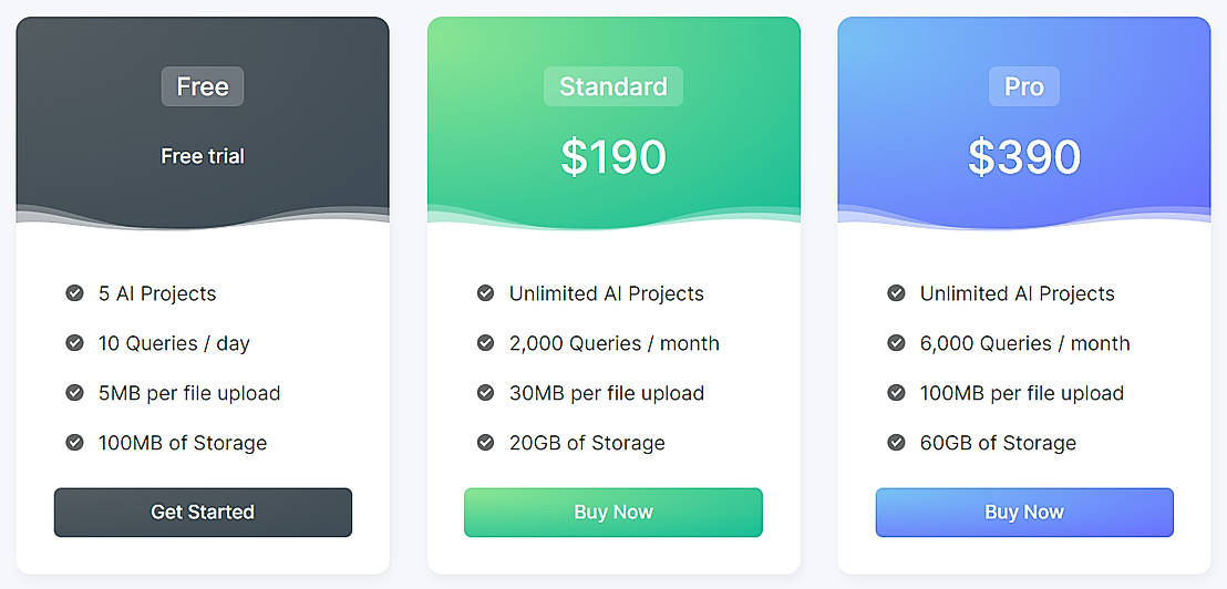 Pricing screenshot