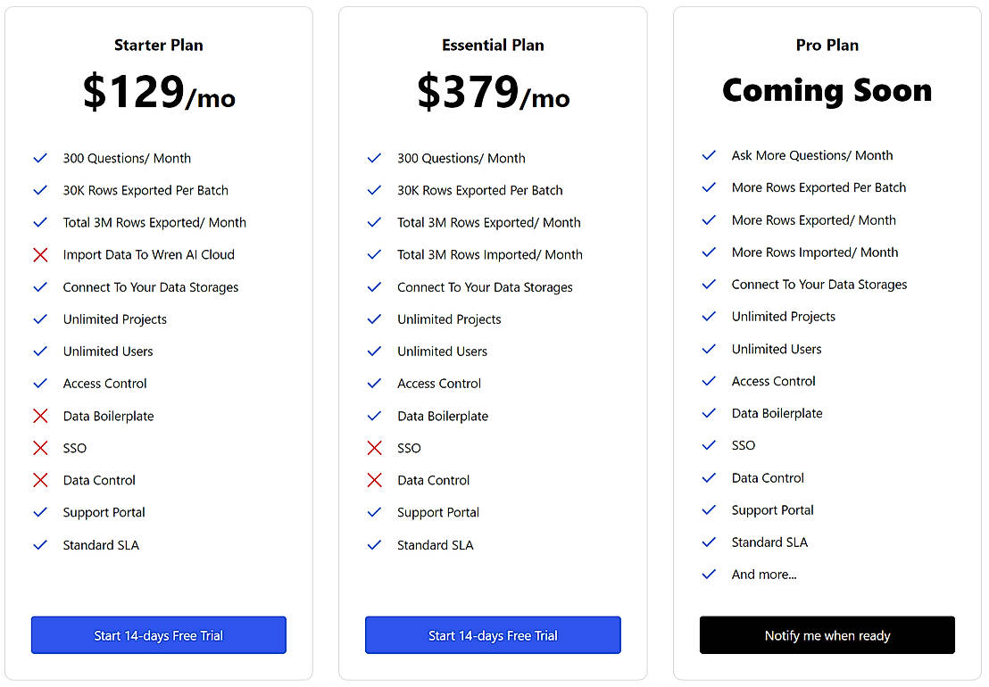 Pricing screenshot