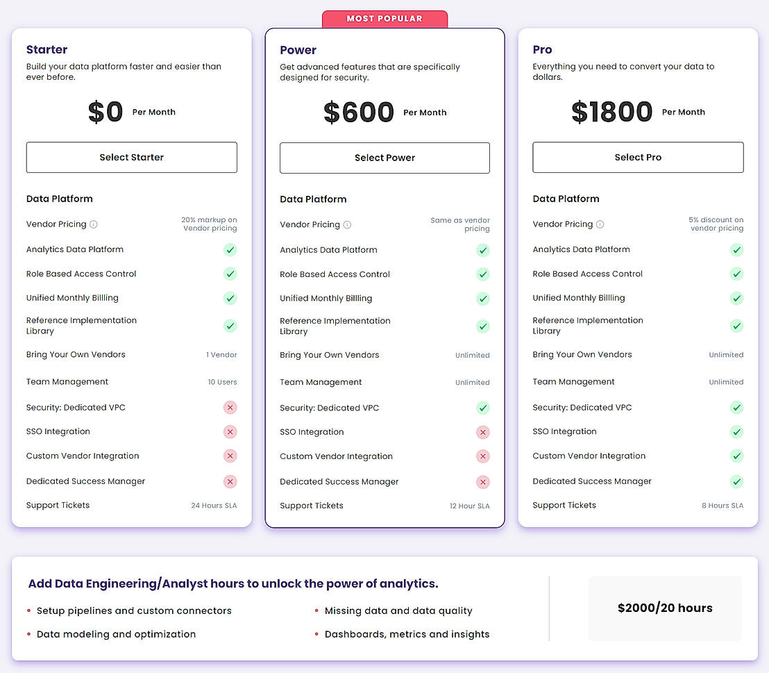 Pricing screenshot