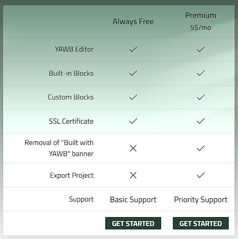 Pricing screenshot