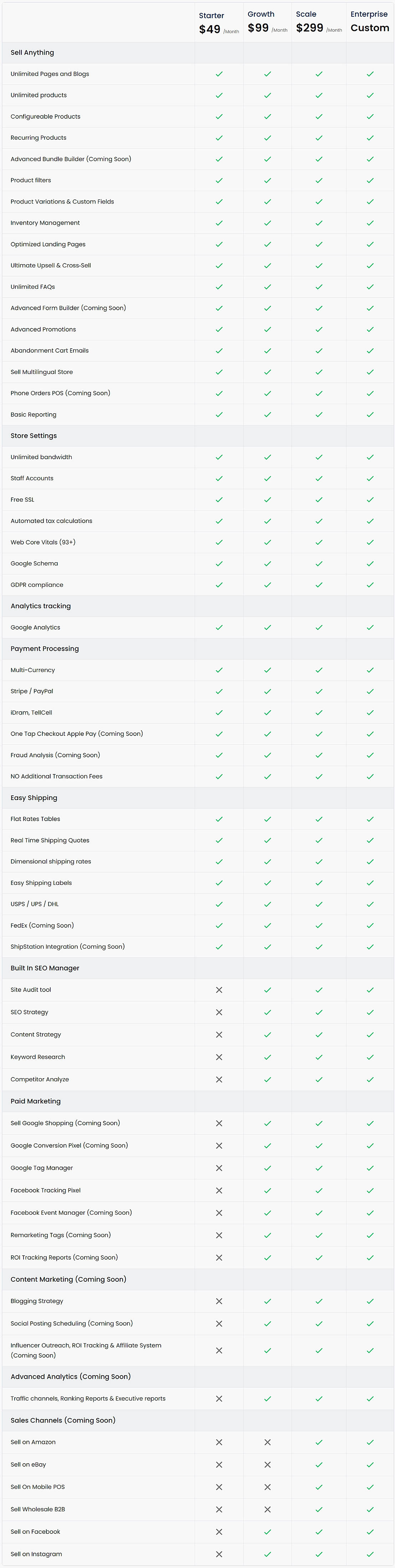 Pricing screenshot