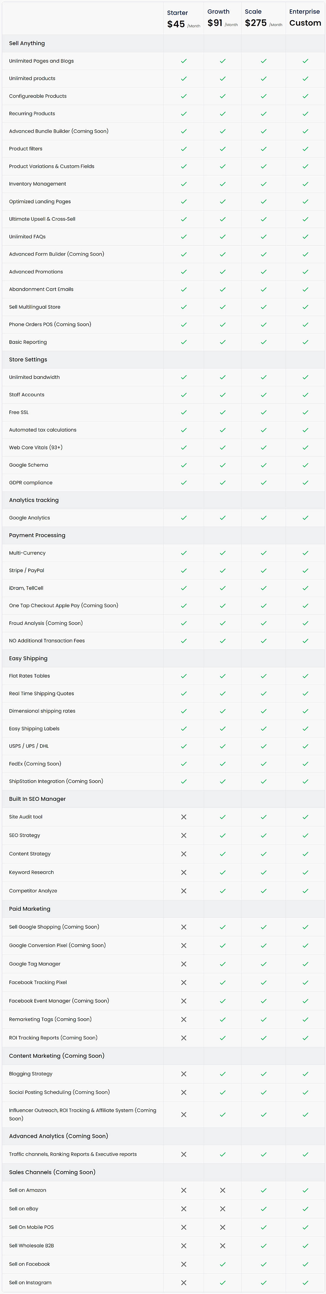 Pricing screenshot