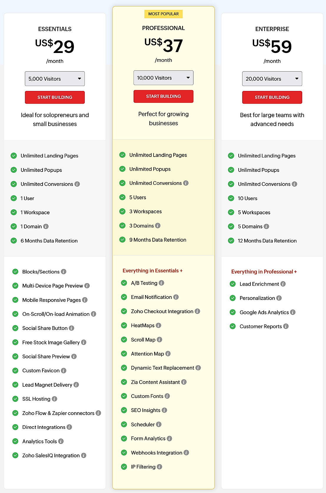 Pricing screenshot