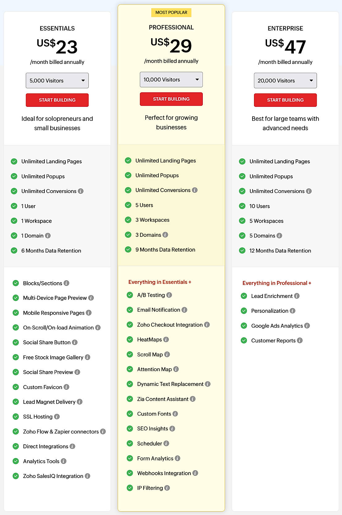 Pricing screenshot