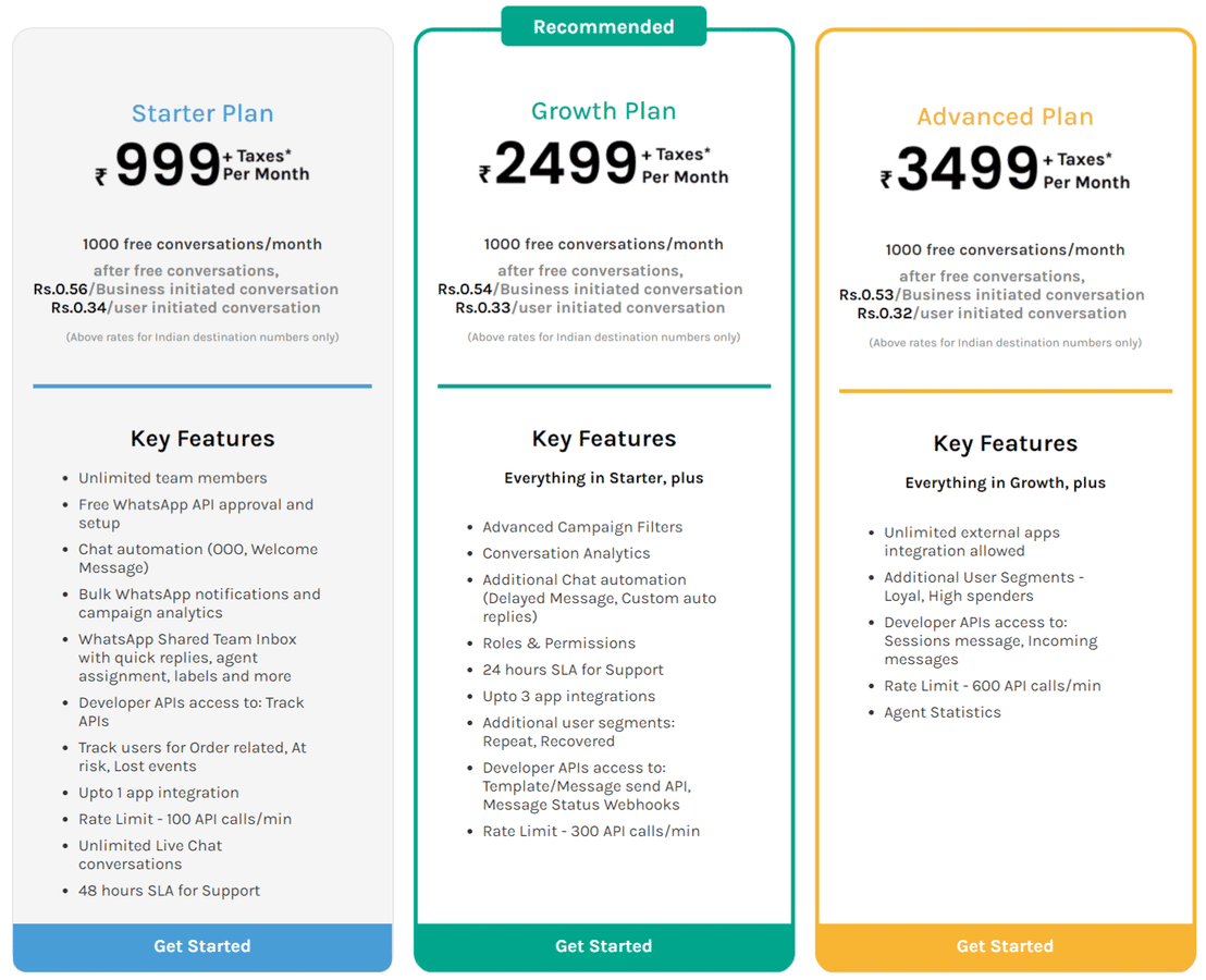 Interakt Pricing Cost And Pricing Plans