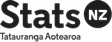 Stats