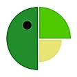 Parakeet