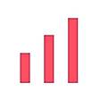 Simple Analytics AI