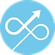 CTI