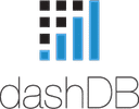 IBM dashDB logo