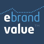 eBrandValue - Reputation Management Software