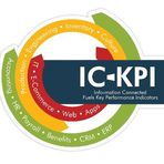 IC-KPI - ERP Software