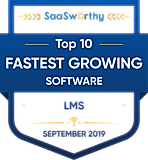 Fastest Growing
