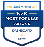 Most Popular Software