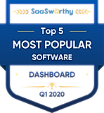 Most Popular