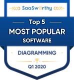 Most Popular