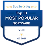 Most Popular Software