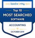 Most Searched