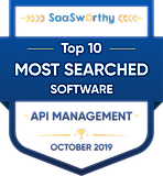 Most Searched