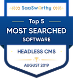 Most Searched