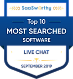 Most Searched