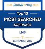 Most Searched