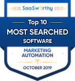Most Searched