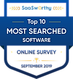Most Searched