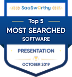 Most Searched