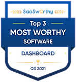 Most Worthy Software