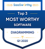 Most Worthy