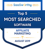 Most Searched