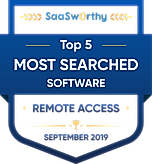 Most Searched