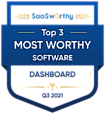 Most Worthy Software