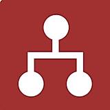 MapMyChannel