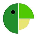Parakeet