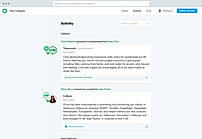 Teams Activity