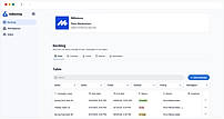 Dashboard - Backlog