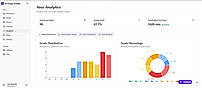 Analytics