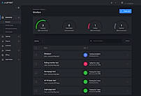 Monitoring