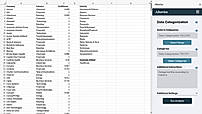Data Categorization