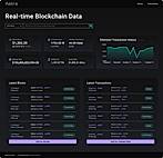 Real-Time Blockchain Data