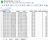 Business Data