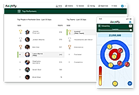 Leading Engagement