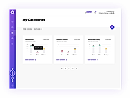 Categories