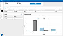 Bizstim screenshot