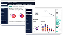 Network Analysis - Optimise Screen