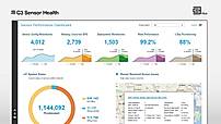 Performance Dashboard