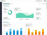 Dashboard Real-time insights
